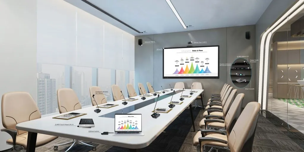 Conference Room Sound Systems